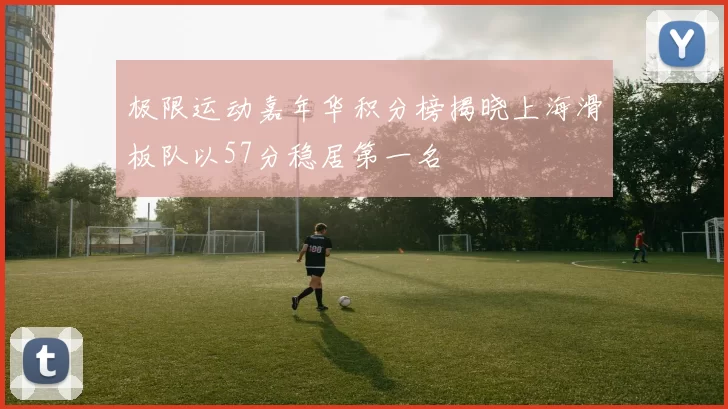 极限运动嘉年华积分榜揭晓上海滑板队以57分稳居第一名